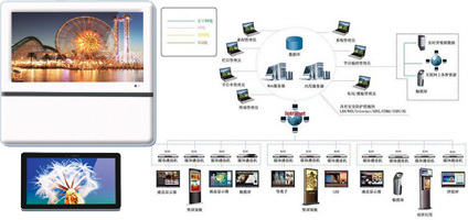 新程品牌创新产品与信息系统集成服务，助力企业数字化升级